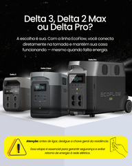 Estação Ecoflow para Quedas de Energia