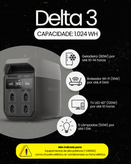 Estação Ecoflow para Quedas de Energia