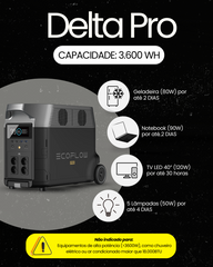 Estação Ecoflow para Quedas de Energia