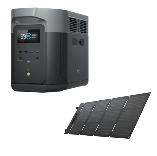 Delta 2 + Painel 45W