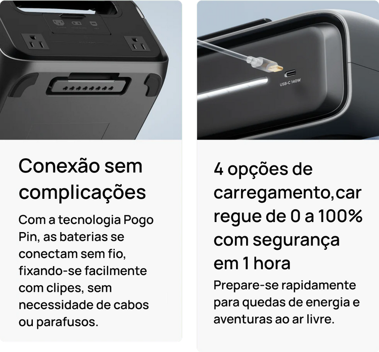 Conexão sem complicações com tecnologia Pogo Pin e carregamento rápido de 0 a 100% em 1 hora, garantindo energia portátil para emergências e aventuras ao ar livre