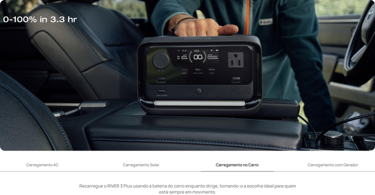 Estação de energia portátil EcoFlow RIVER 3 Plus posicionada dentro de um carro, destacando sua recarga completa em 3,3 horas usando a bateria do veículo, ideal para quem está sempre em movimento