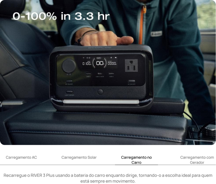 Estação de energia portátil EcoFlow RIVER 3 Plus posicionada dentro de um carro, destacando sua recarga completa em 3,3 horas usando a bateria do veículo, ideal para quem está sempre em movimento
